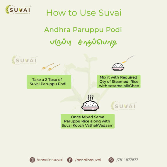 Andhra Paruppu Podi - Annai Inn Suvai