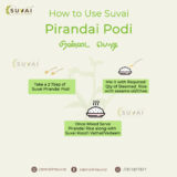 Pirandai Rice Podi