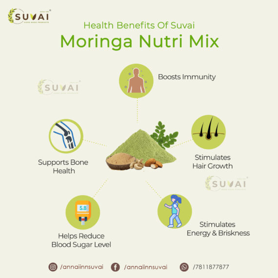 Buy Moringa Nutri Mix 250 Gm